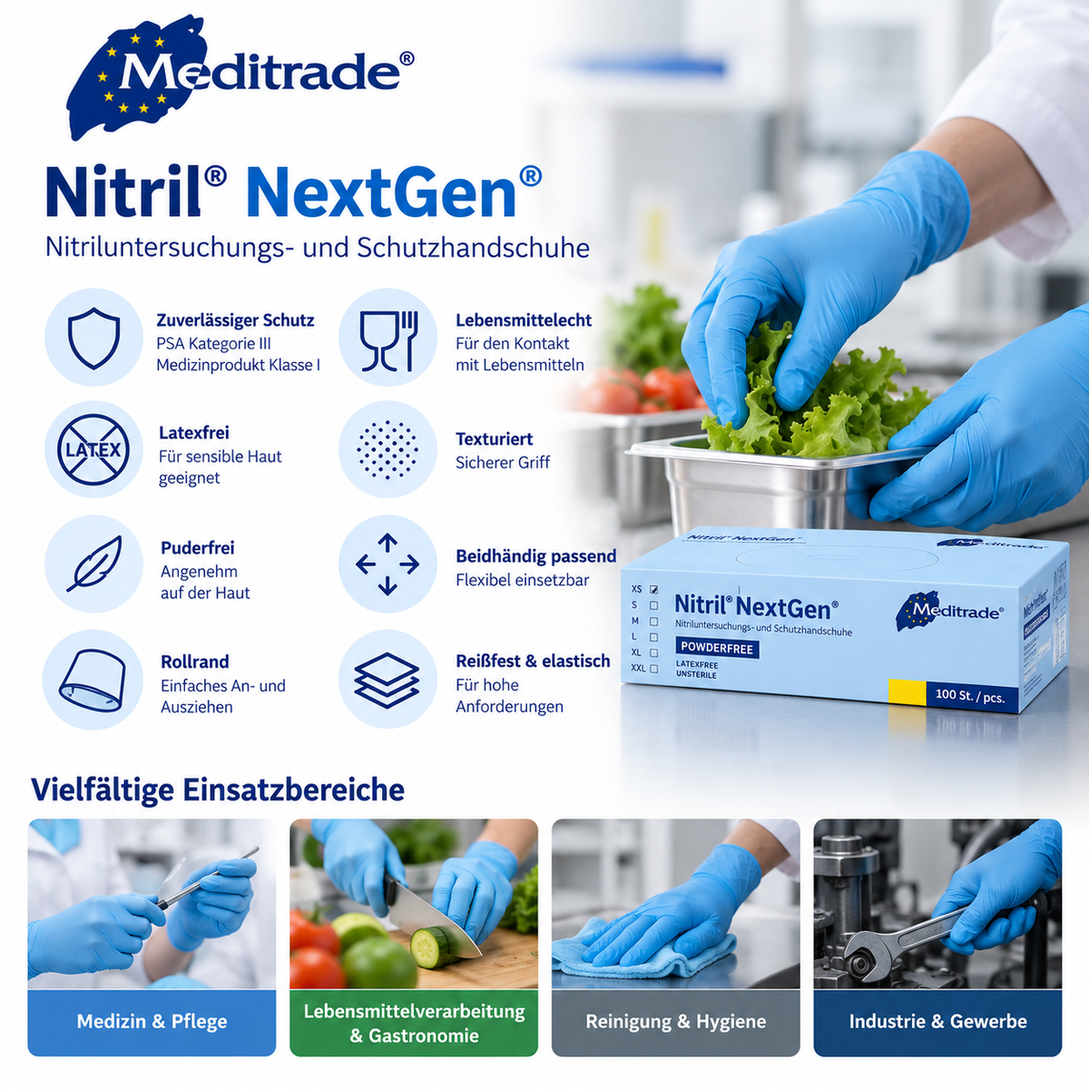 Meditrade Nitril NextGen Nitrilhandschuhe – für Medizin, Lebensmittel, Reinigung, Hygiene und Gewerbe