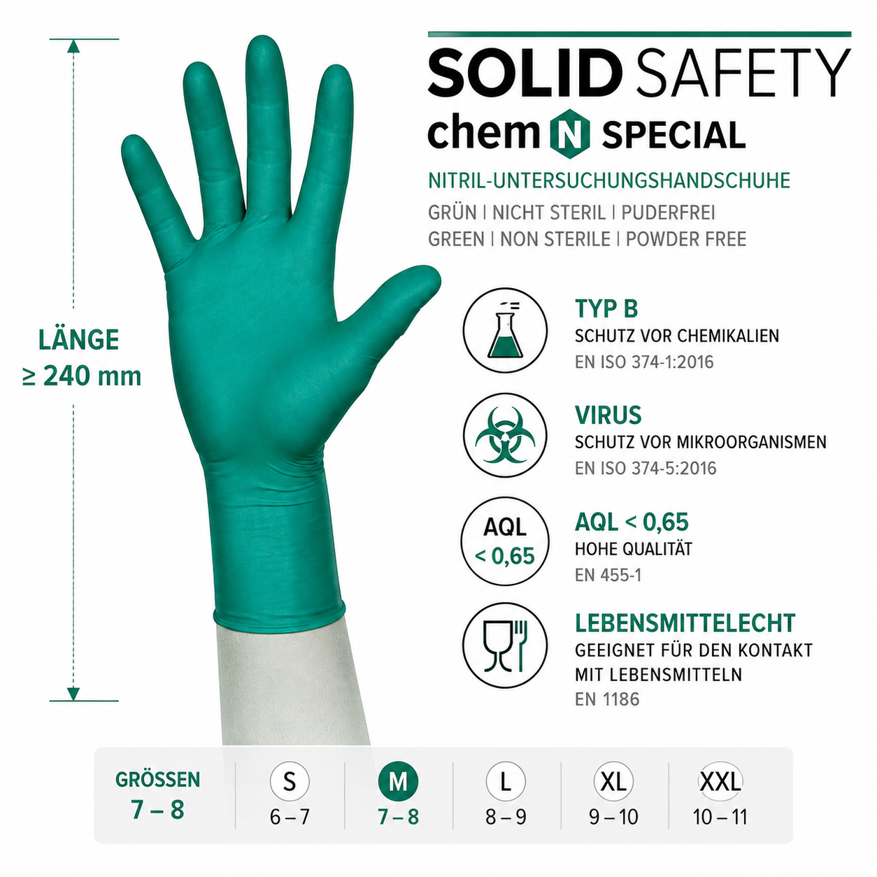 SOLID SAFETY ChemN Special Nitrilhandschuhe – Größen S bis XXL, Chemikalienschutz Typ B und AQL unter 0,65