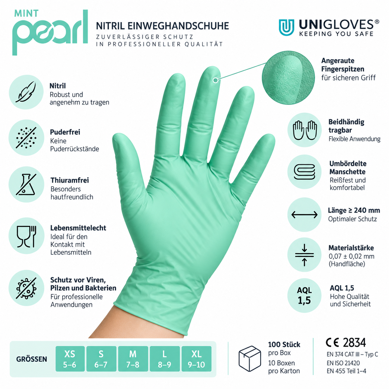 Unigloves Mint Pearl Nitrilhandschuhe – puderfrei, thiuramfrei, lebensmittelecht und mit angerauten Fingerspitzen