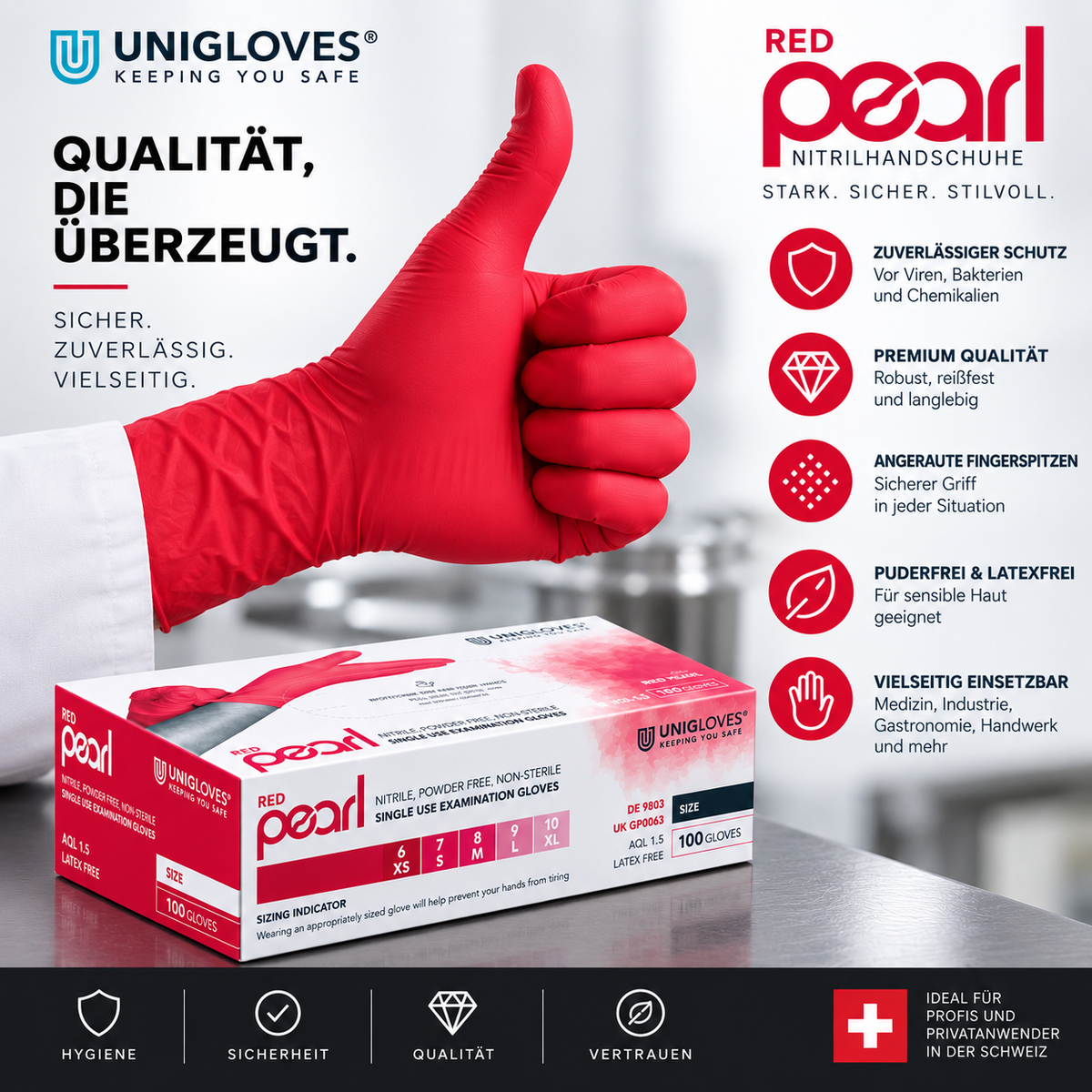 Unigloves Red Pearl Nitrilhandschuhe – Qualität, Schutz und vielseitiger Einsatz für Profis