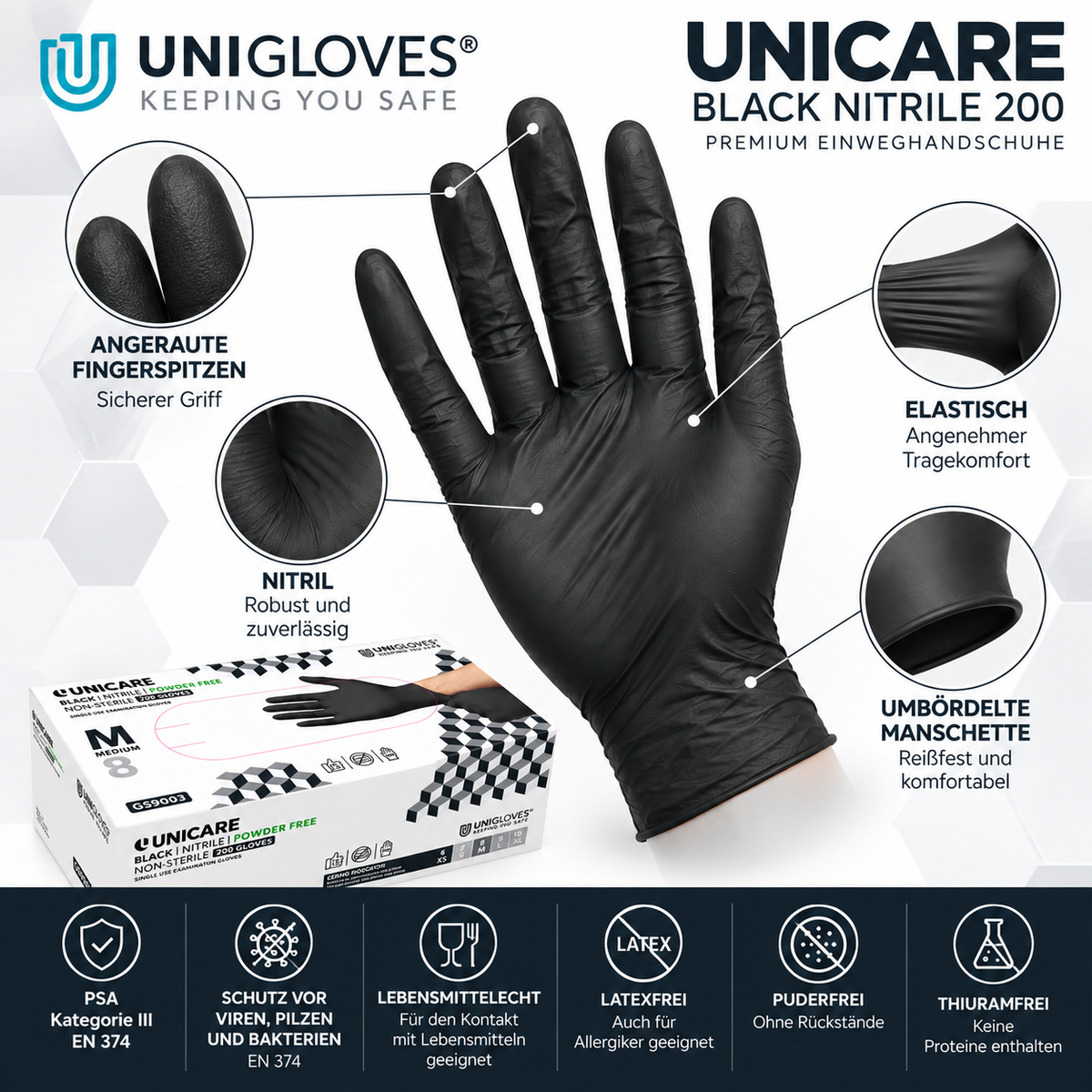 Unigloves Unicare Black Nitrile 200 – angeraute Fingerspitzen, elastische Passform und umbördelte Manschette