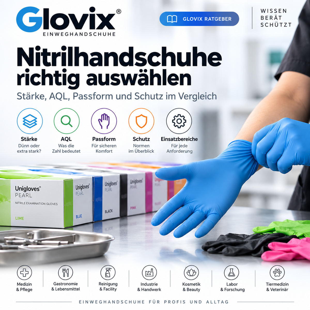Glovix Ratgeber – Nitrilhandschuhe richtig auswählen nach Stärke, AQL, Passform, Schutz und Einsatzbereich