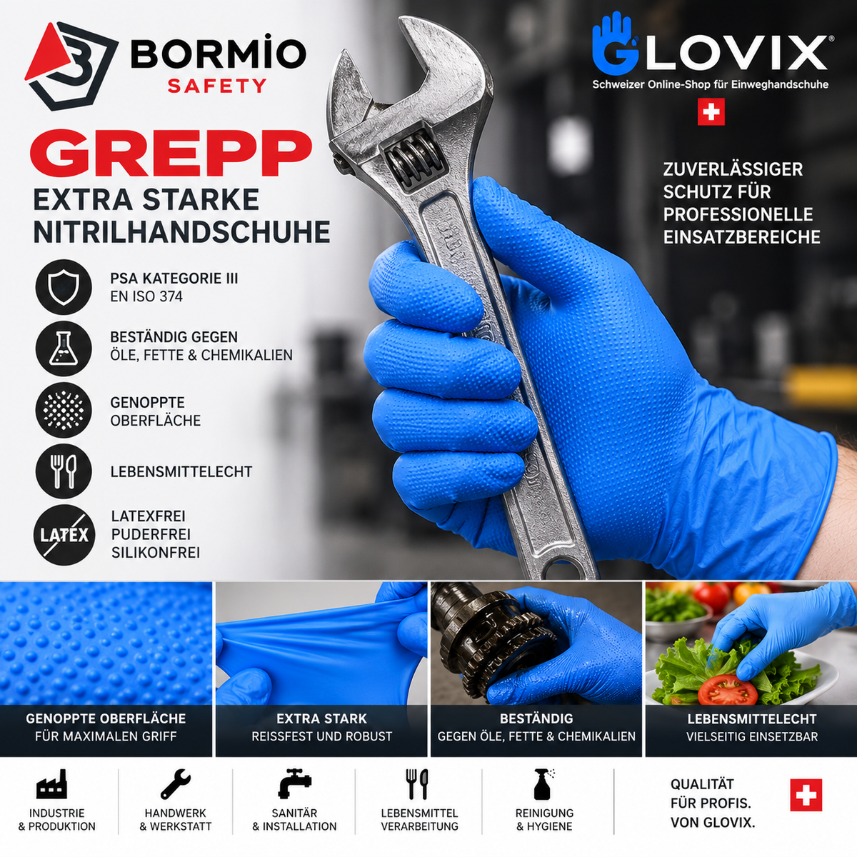 Bormio Safety GREPP extra starke blaue Nitrilhandschuhe – genoppt für sicheren Griff in Industrie und Handwerk