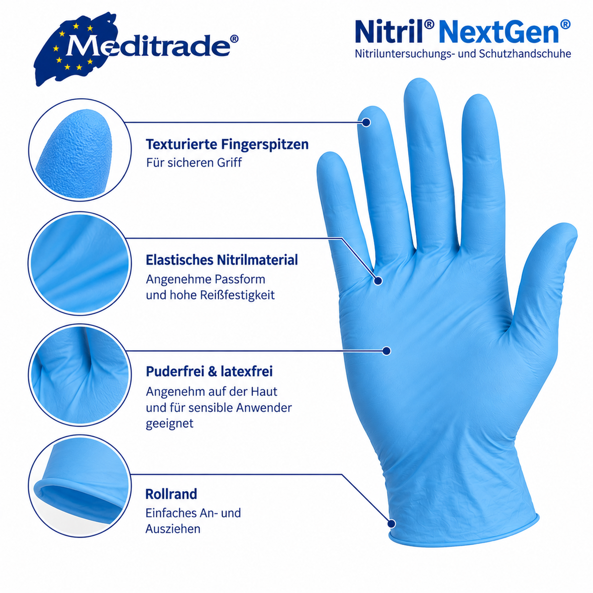 Meditrade Nitril NextGen Nitrilhandschuhe – texturierte Fingerspitzen, elastische Passform und Rollrand