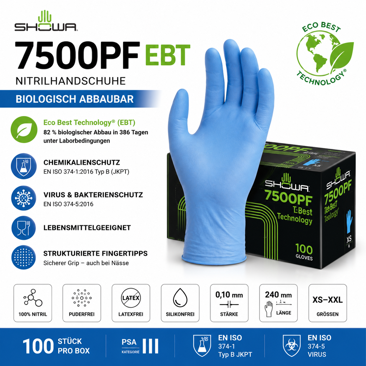 SHOWA 7500PF EBT Nitrilhandschuhe – biologisch abbaubar mit Chemikalienschutz, sicherem Grip und Eco Best Technology