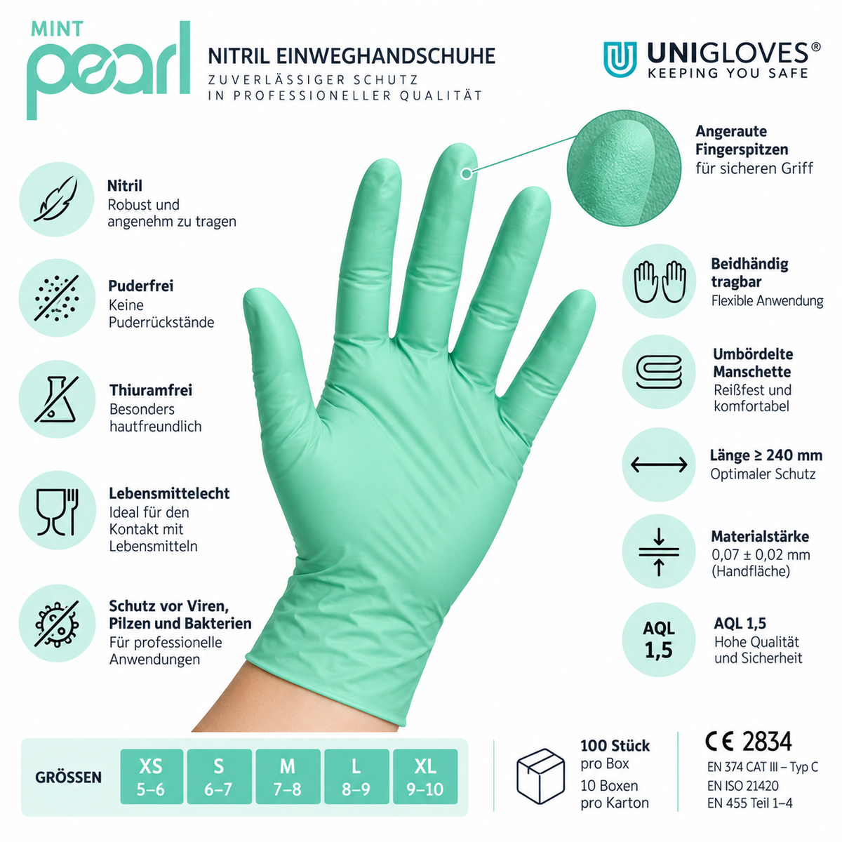 Unigloves Mint Pearl Nitrilhandschuhe – puderfrei, thiuramfrei, lebensmittelecht und mit angerauten Fingerspitzen