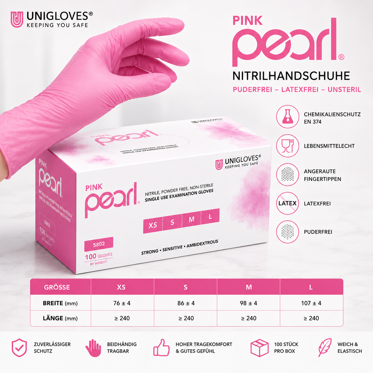 Unigloves Pink Pearl Nitrilhandschuhe – Größen XS bis L, hoher Tragekomfort und angeraute Fingerspitzen