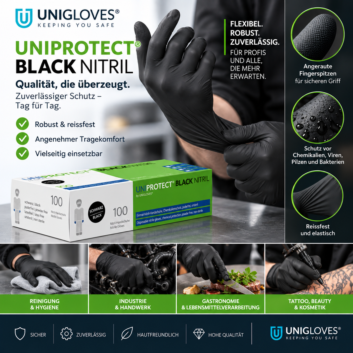 Unigloves UNIPROTECT Black Nitrilhandschuhe – robust, flexibel und griffig für professionelle Anwendungen