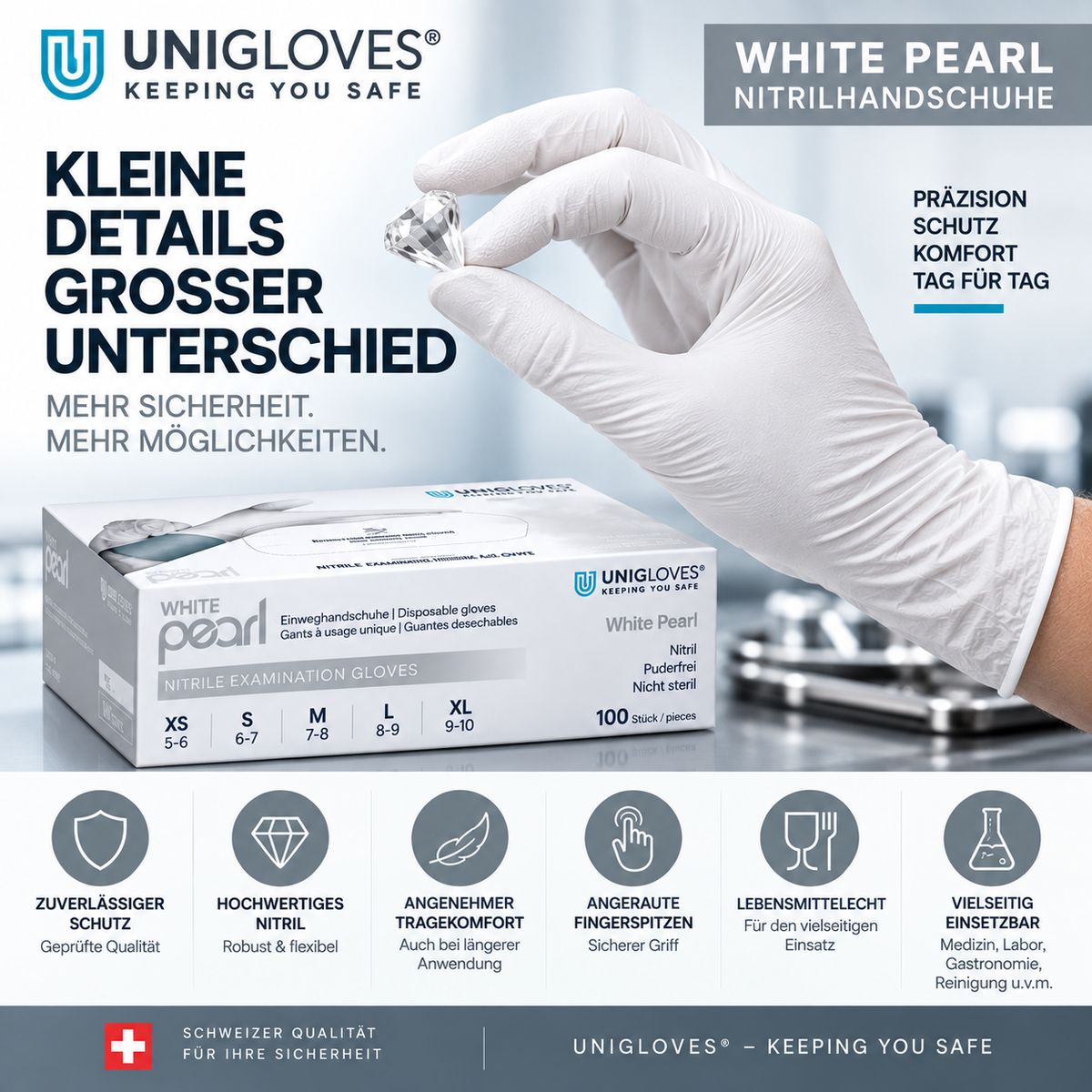 Unigloves White Pearl Nitrilhandschuhe – präziser Griff, hoher Tragekomfort und zuverlässiger Schutz